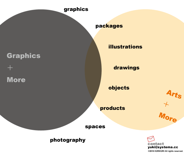 graphics-cover